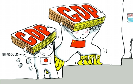 13年奥迪a6l_13年世界gdp