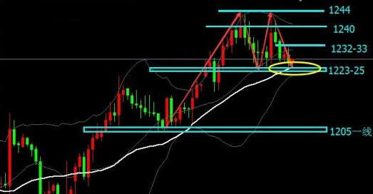 图片点击可在新窗口打开查看