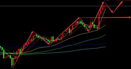 图片点击可在新窗口打开查看