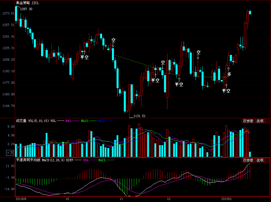 图片点击可在新窗口打开查看