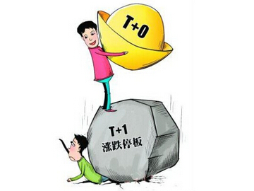 股票做t是什么意思-金投股票