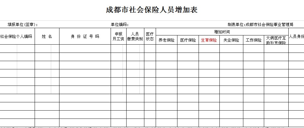 社保人口_北京社保基数2019 北京社保人口