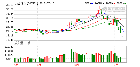 力合股份拟出资4亿增资珠海华发集团财务公司