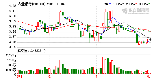 储户卡未离身10万存款被转进转出银行:无法解