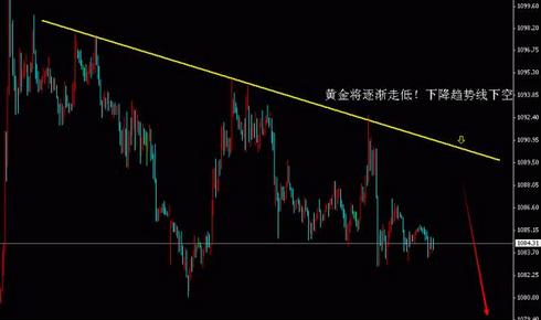 八月十三日黄金价格 5fd3696196c30365b0ccfe1f348aff03.jpg?_=1438841631281