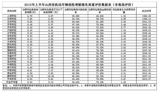 汽车税怎么计算 304ccd84a673b62e100c0be0713e31bb.jpg?_=1446170674768