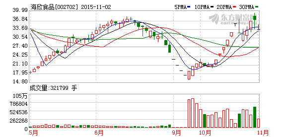 k图 002702_2