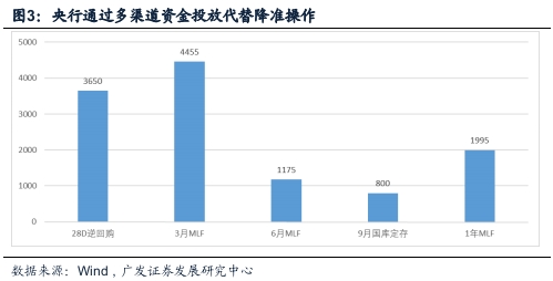 利息收入记账凭证图片_国库存款利息收入(3)