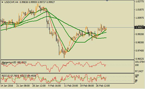 瑞士的gdp_瑞士风景图片(2)