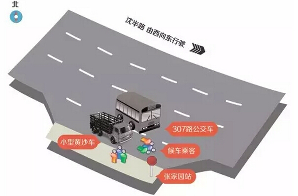  杭州公交车事故 1人死亡 意外分分钟就来买意外