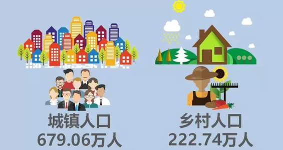 常驻人口_淅川有多少常驻人口