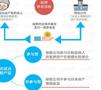 最大收益点人口_收益超过大盘的人不到一成 老年人收益普遍远低于指数-谁跑(2)