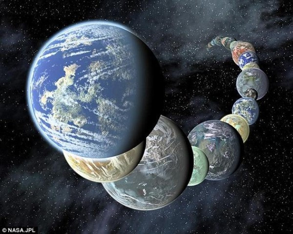 从目前的探测结果看,处于宜居带的类地行星相当常见.