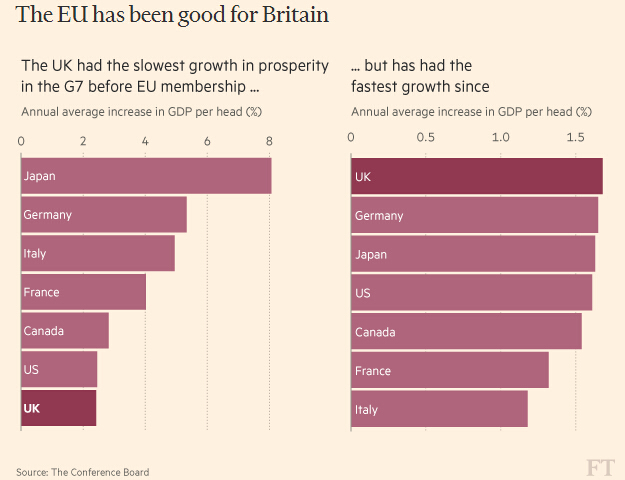 德国GDP何时超过英国_英国德国二战娘化