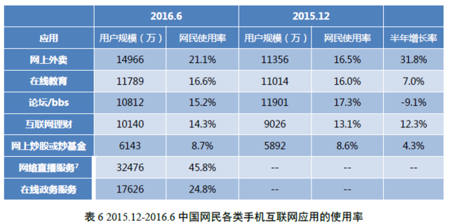 票房实时排行榜怎样统计的 98e2ad4506881d1e03bd5a064cb2507c.png?_=1470202953427