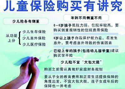 迪拜人均月收入_月收入2000元理财规划(2)