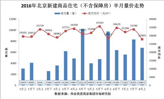 天津gdp大幅度下滑原因_不想扎心 但天津前三季度GDP增速3.5 又垫底了