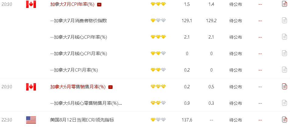 金投财经晚间道:每日重磅消息汇总(8月19日)