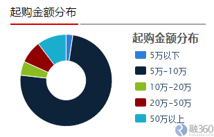 cafae8ae4bb7dbdfcb74e7b0ba832540.jpg