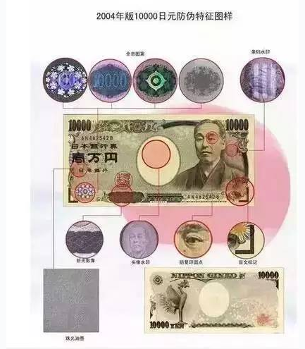 为什么日元没有假钞? 真相竟然是……-第2页