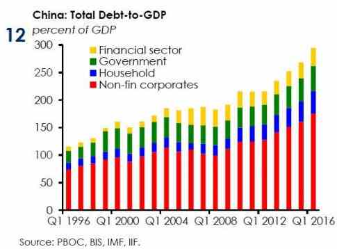 gdp增速_2019年睢宁gdp