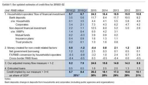 gdp增速_2019年第1季度gdp