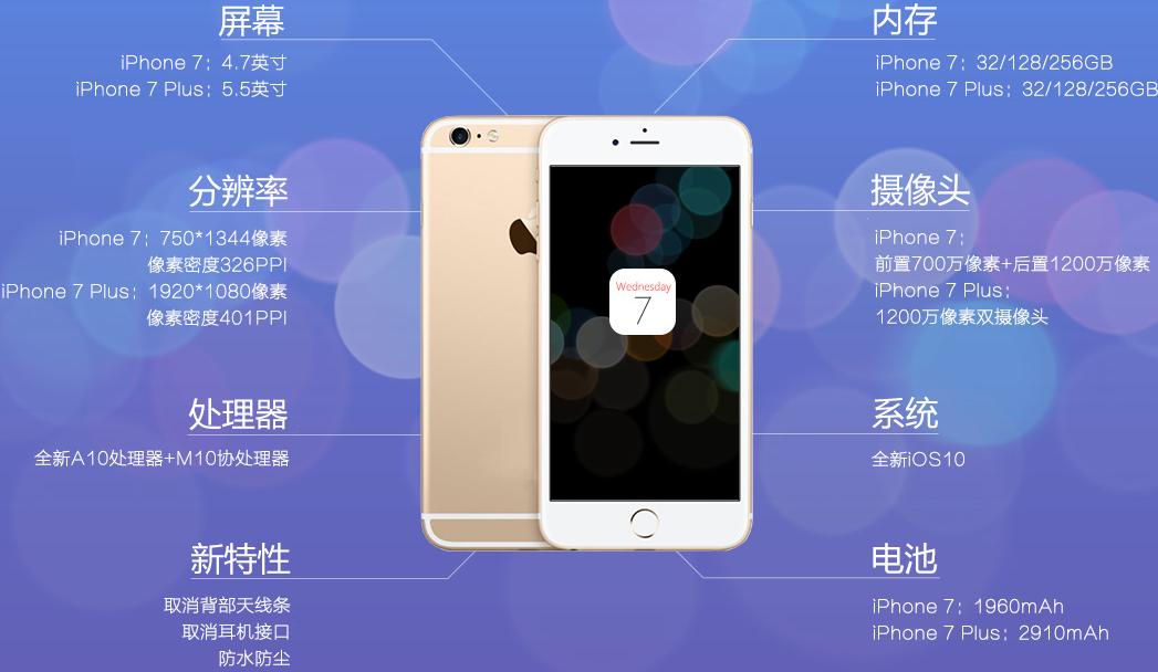 极星polestar phone参数 462d448b5514f28b76cb6c60c42cc6ec.jpg?_=1473669313414