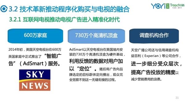 6亿 激活电视精准营销时代-第5页