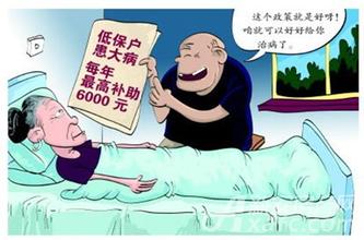 什么是医疗保险费 849277bc85298d42e53d60b4a080d68a.jpg?_=1475197816511