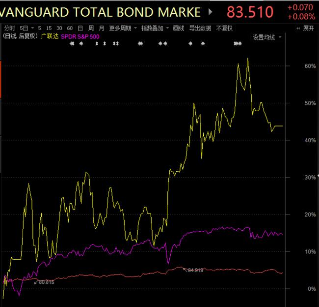 高盛:黄金抄底机会到来!你怎么看?-滚动新闻-金