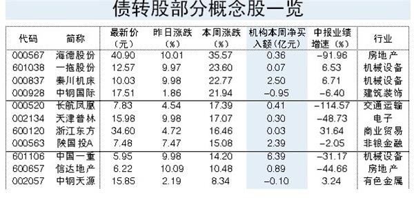 上证180成分股是什么意思?-金投股票网