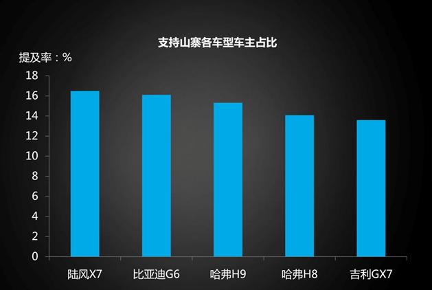 这才是山寨车的最高境界 看完给跪了 销量居然这么好