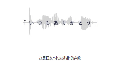 科技与珠宝又一完美结合 日本一公司推出声纹戒指