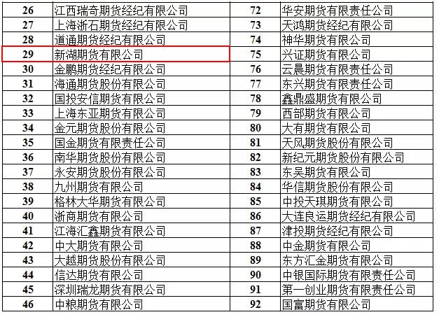 上海国际能源交易中心开户条件 49ac4ebdfeecacaf25885c74a0b18d4f.png