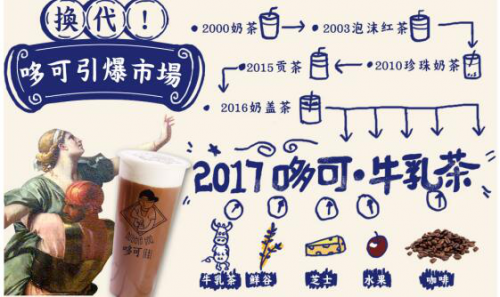 天粮餐饮集团哆可茶饮带您 领“鲜”市场 轻松创业