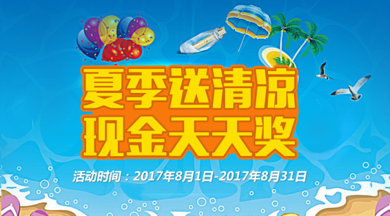 期货配资平台投资达人:飓风“哈维”袭击美国对原油生产影响不大