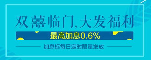 投资福利哪家好?米缸金融、积木盒子等福利大放送