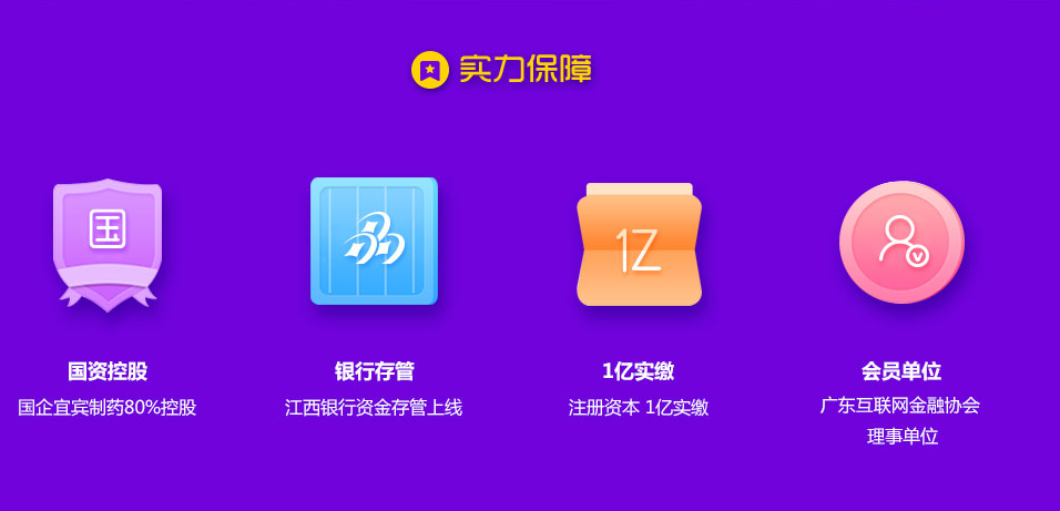 万盈金融立足医疗产业,细分市场获长久发展