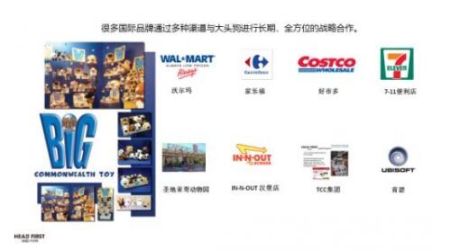 HEAD FIRST大头狗联合缘之钻珠宝强势登陆中国市场