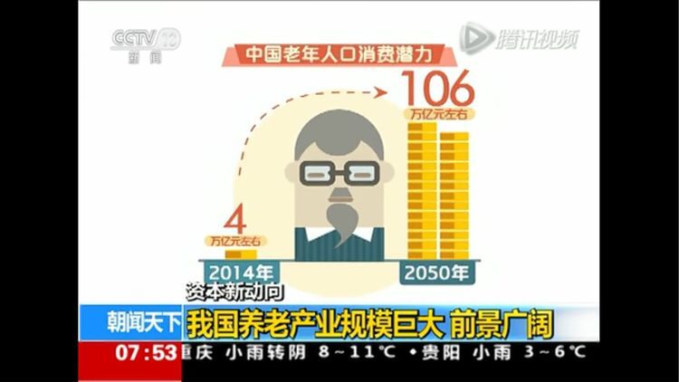 7800消费互助养老计划,践行“为天下儿女尽孝”的伟大情怀