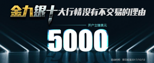 王俊凯18岁生日 汇通 中金创富表示祝贺