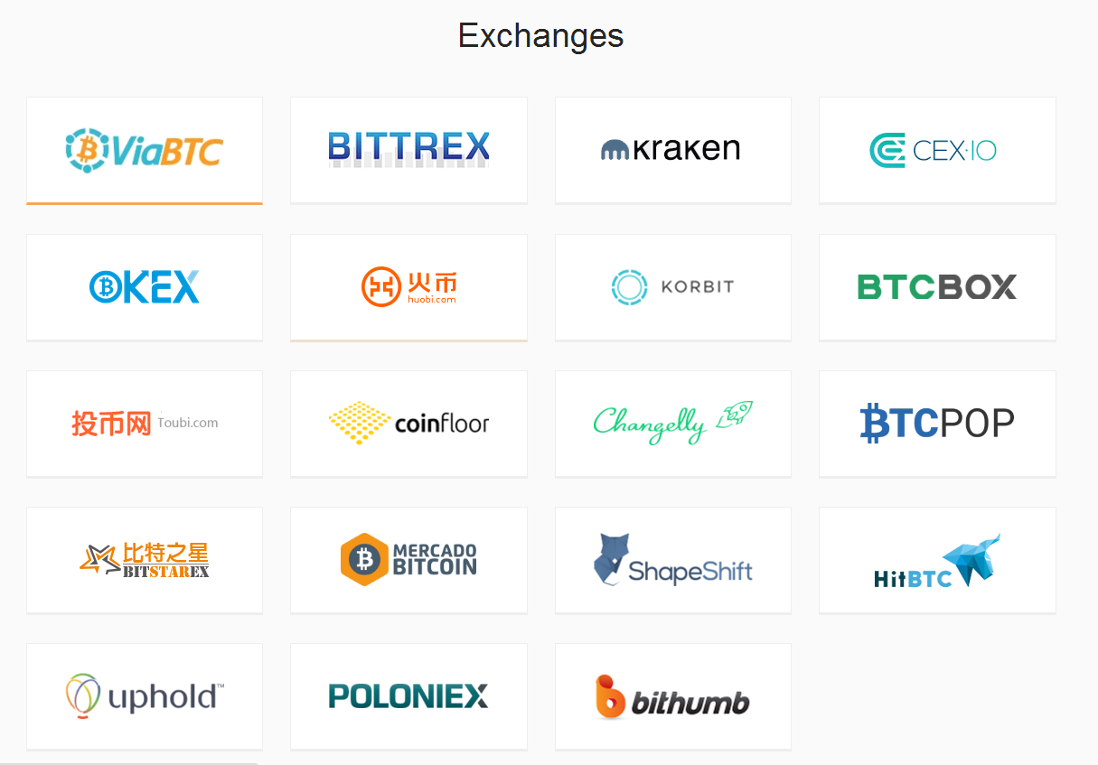 国内众多交易平台关闭,手中的BCC该怎么办?