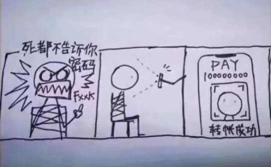 刷脸时代来临,你选择的平台安全吗?