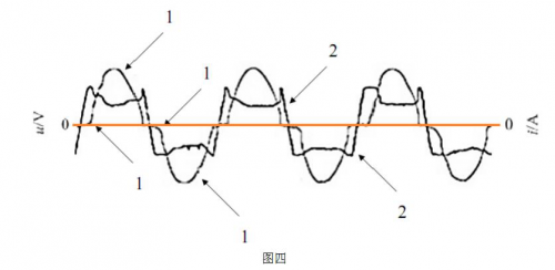 简谈光伏系统拉弧电流