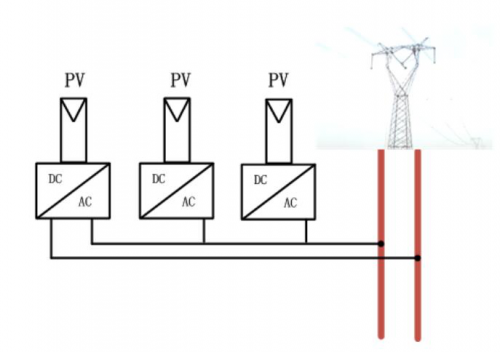简谈光伏系统拉弧电流