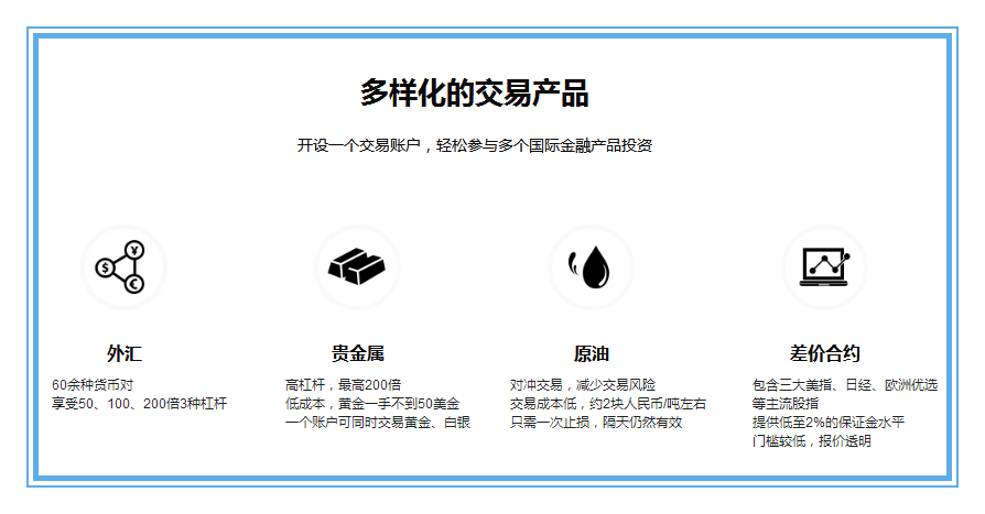 外汇交易入门如何选平台?老虎外汇三大优势吸引投资者青睐