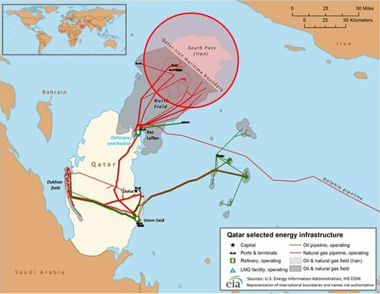 此举将令卡塔尔油气船绕道走更贵的海上航线.