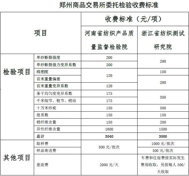 米兰体育- 米兰体育官方网站- 米兰体育APP下载数字人民币的弊端有哪些
