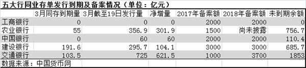 市场流动性_有旋流动和无旋流动_酒店市场营销管理过程性考核测试