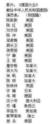 正文 一旦政策实施,少数明星可能无奈之下选择拿绿卡和其他国家的国籍